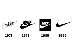 History of Nike Logo