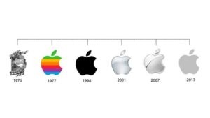 Apple Logos 