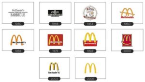 McDonald's Logos