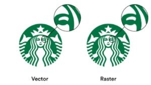 Benefits of Vector logo