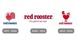 Old Red Rooster Logo