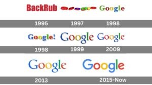 Google logo History