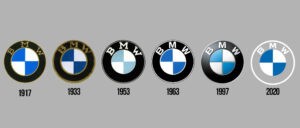 Evaluation of BMW logo