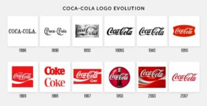 coca-cola logo evolution